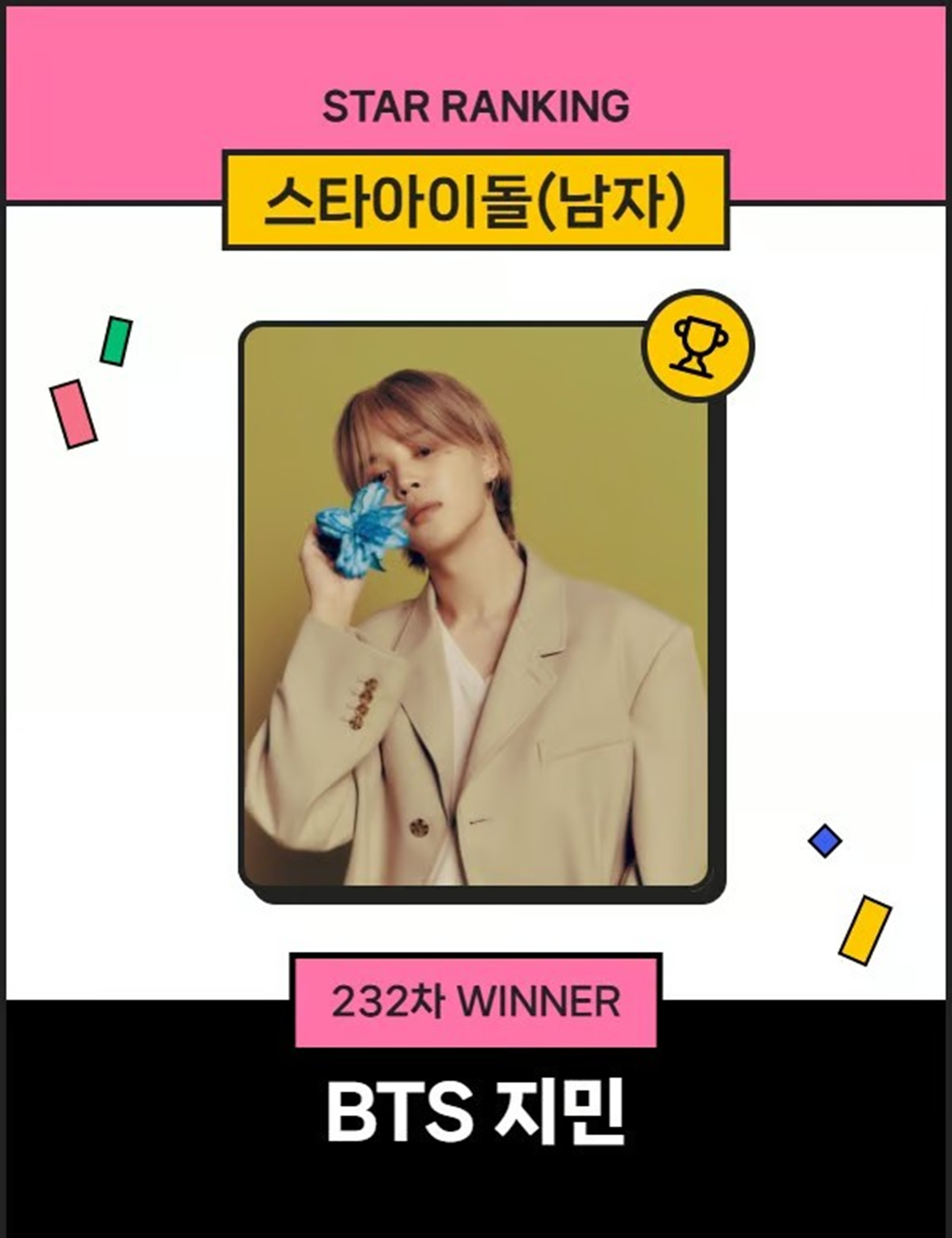 BTSジミン、男性アイドルランキング232週連続1位 | KOREA WAVE